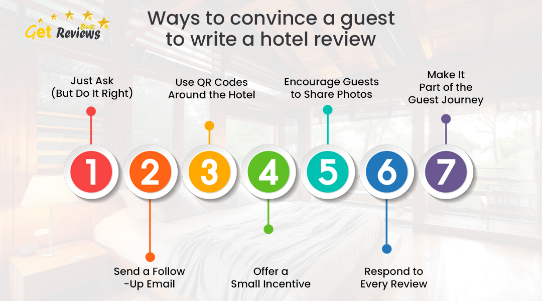 Ways-to-convince-a-guest-to-write-a-hotel-review