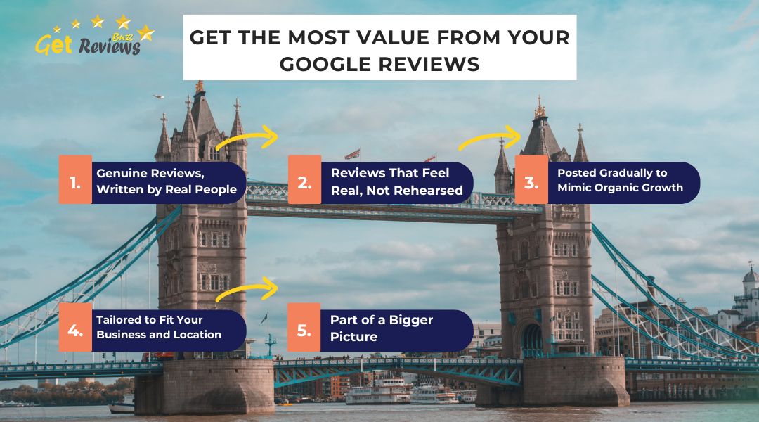 Get-the-Most-Value-from-Your-Google-Reviews.jpg