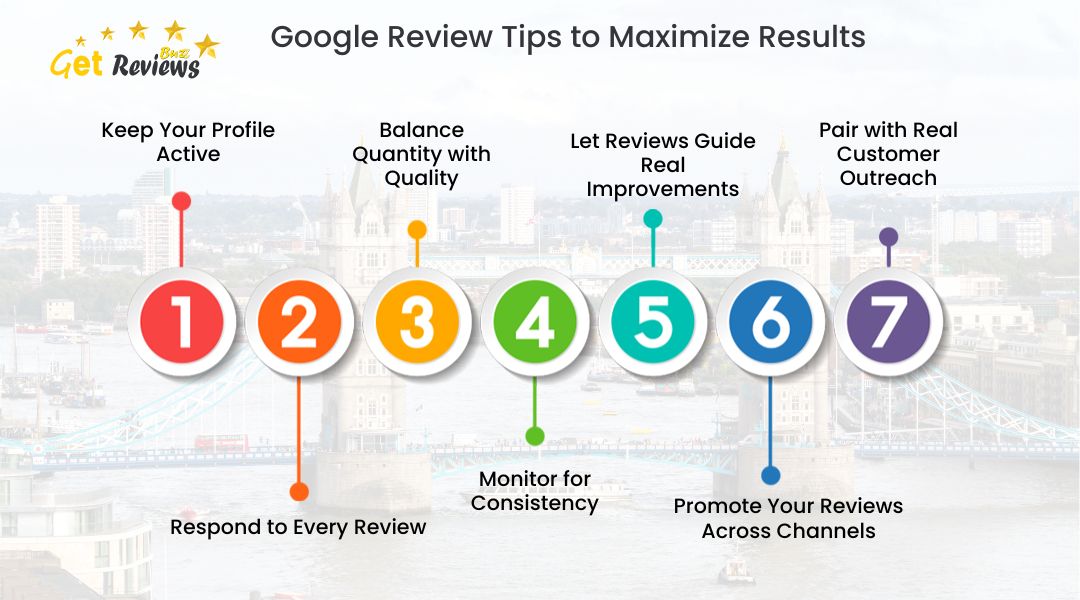 Google-Review-Tips-to-Maximize-Results.jpg