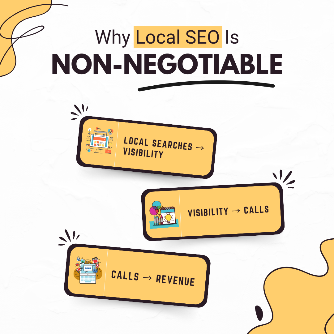 local seo