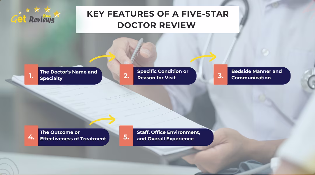 Key-Features-of-a-Five-Star-Doctor-Review