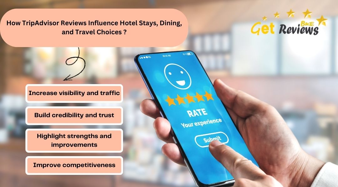 best-tripadvisor-Reviews