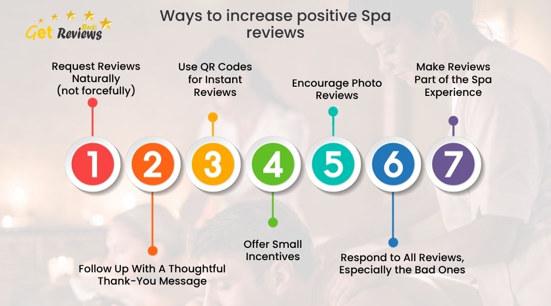 Ways-to-increase-positive-Spa-reviews