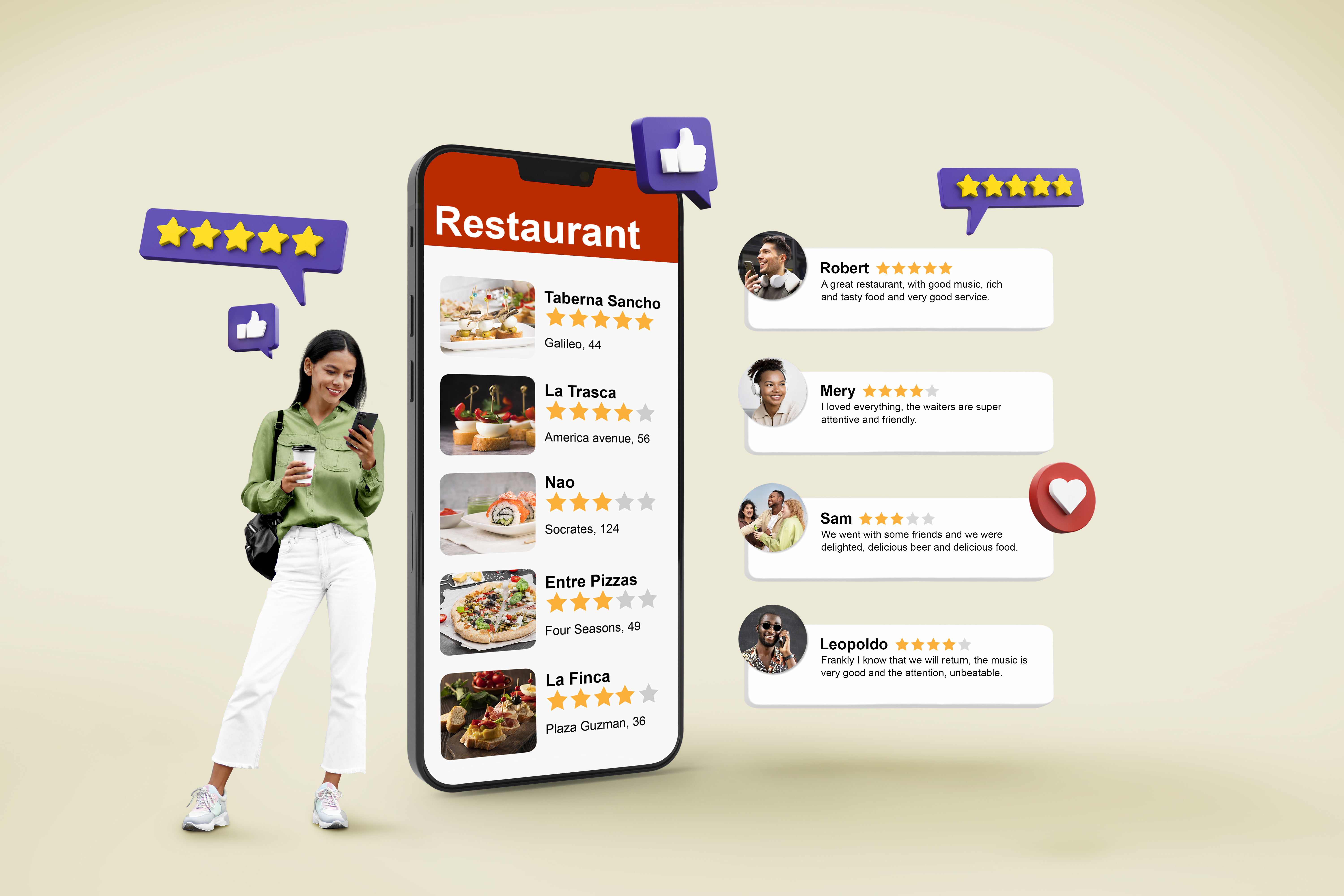 Post Reviews Restaurants