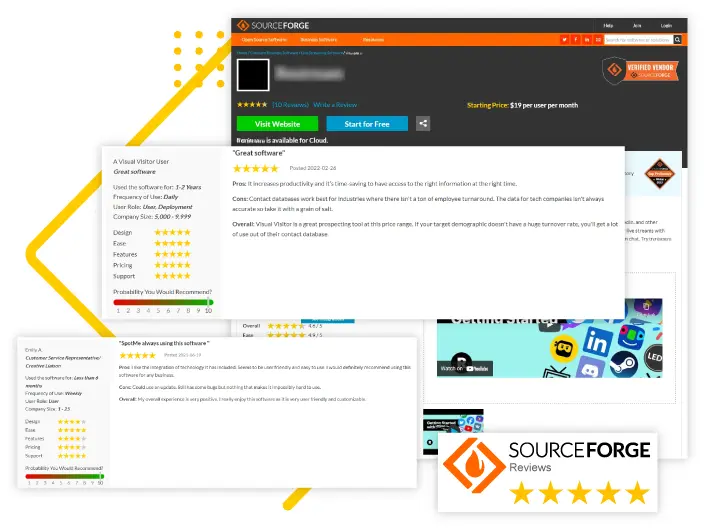 Why-You-Should-Buy-Source-Forge-Reviews_compressed.webp