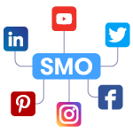  Social Media Optimization 