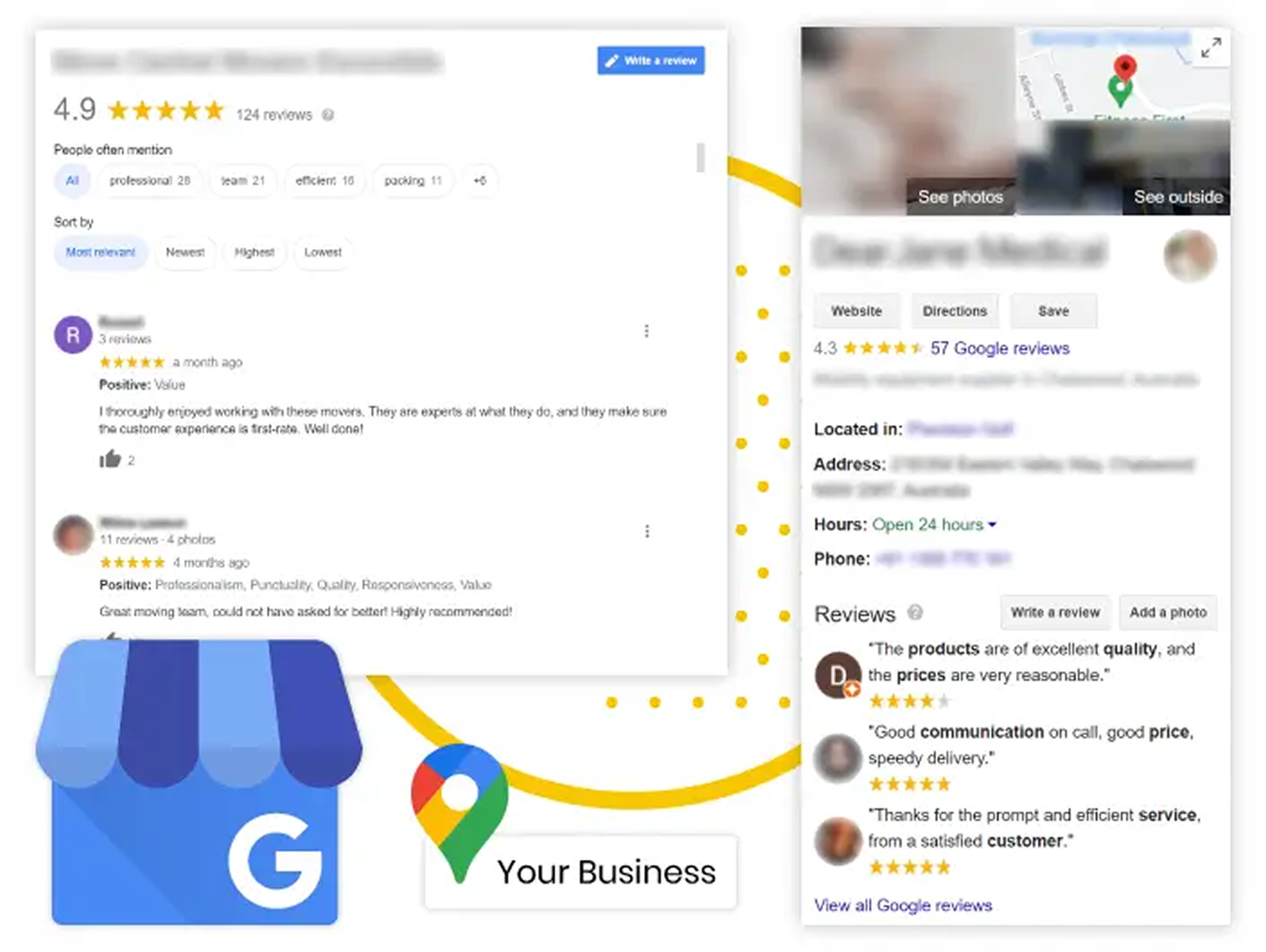 Safe Reviews Step Illustration