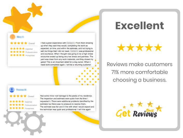 Reviews-On-Yellowpages